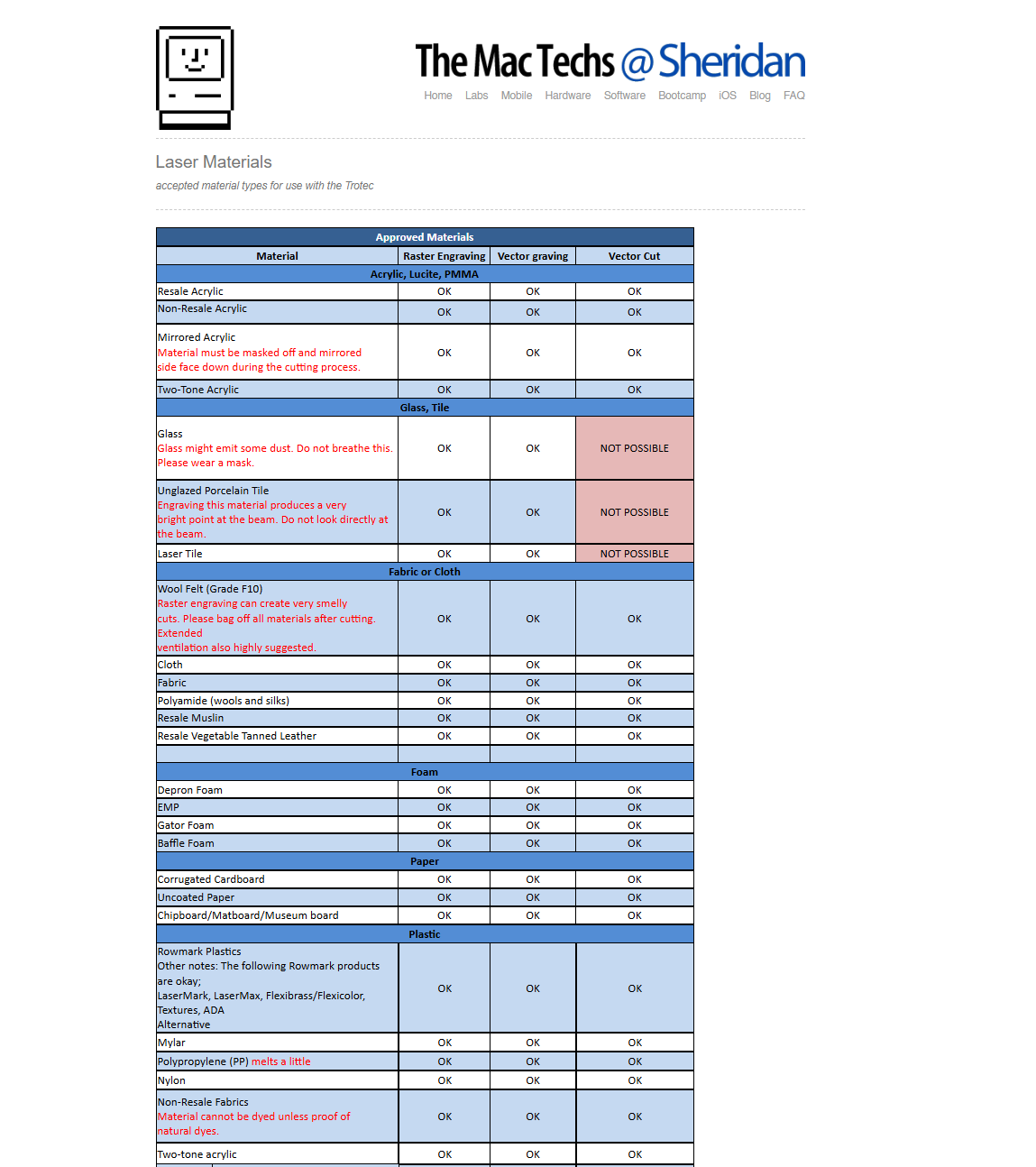 I confirmed acrylic was an approved material by checking Sheridan’s laser cutting accepted materials list before committing to the casing decision.