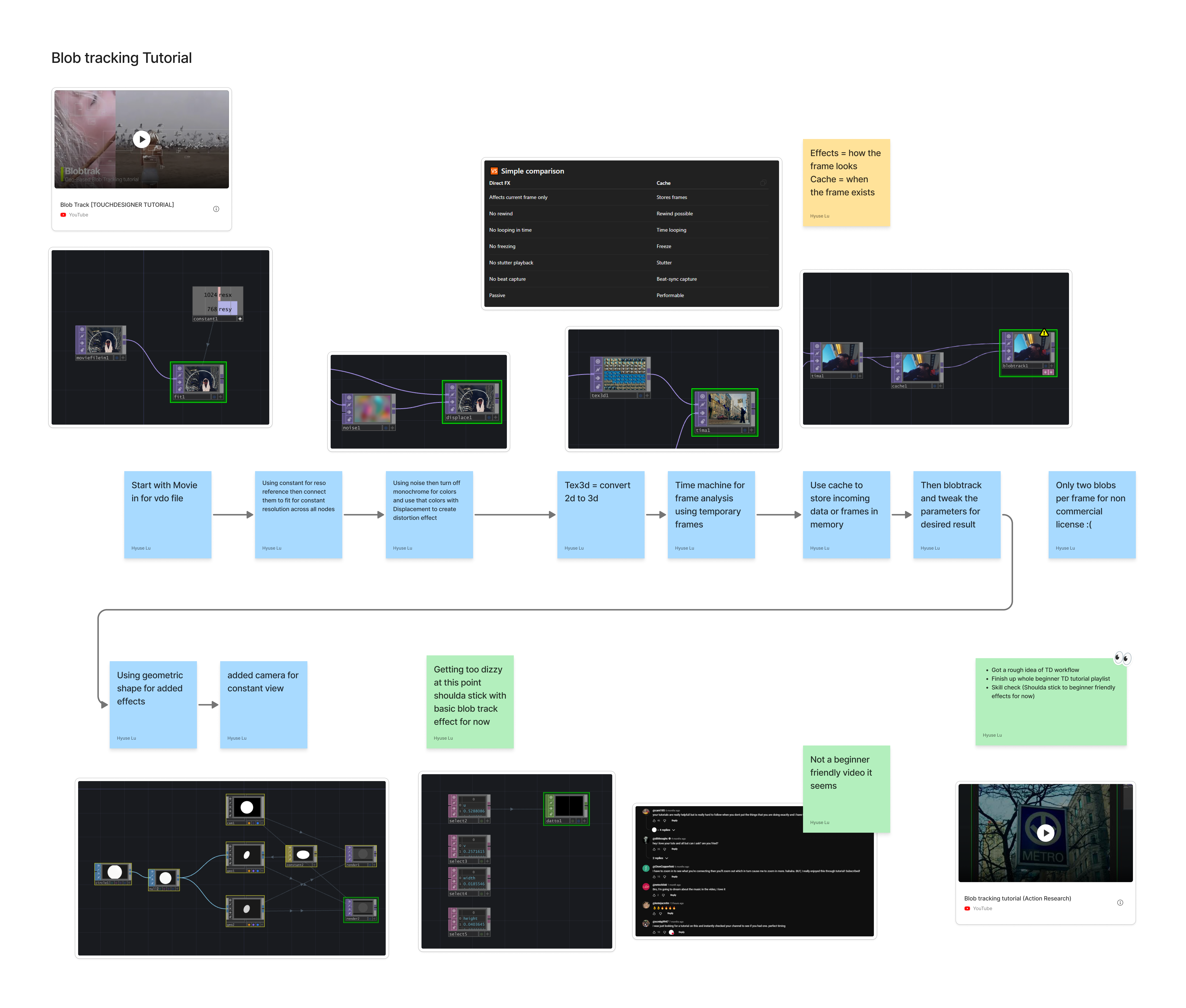 For Testing, which is also a key part of action research, I did a testing to my understanding of TouchDesigner after following the tutorials. I followed a tutorial on a popular effect in TouchDesigner. This acted as a skill check, helping me recognize what techniques I am currently ready for and which areas still need development.<a href='https://www.youtube.com/watch?v=kInNurVZpOs' target='_blank'><p>Block Tracking Result Video Link</p></a>