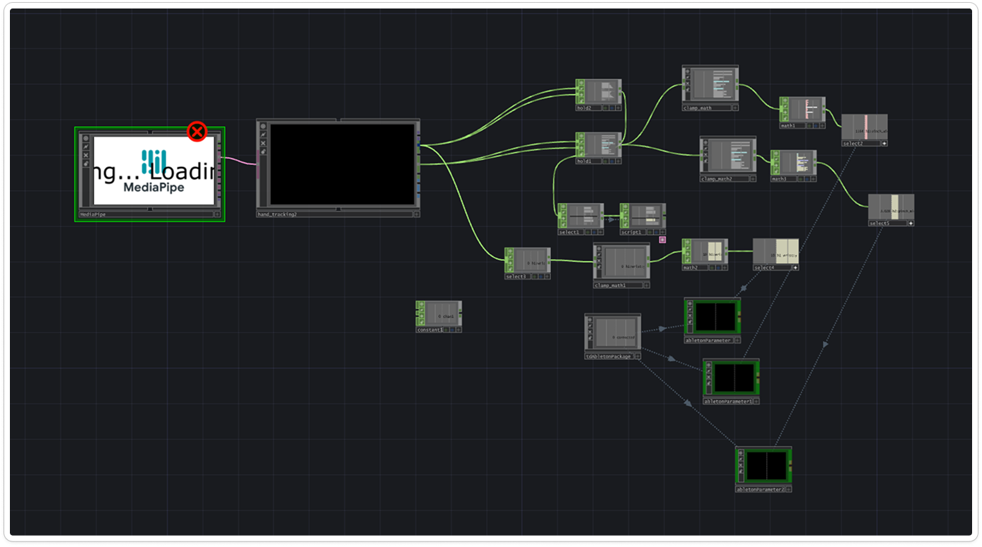 Activity 2: MediaPipe hand tracking in TouchDesigner controlling Granulator II in Ableton. Wrist Y position maps to sample position, pinch gestures map to duration and pitch.